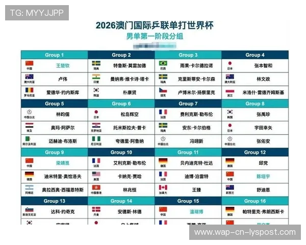 国际乒联青少年世界排名系统优化，减少单次比赛对排名的剧烈波动